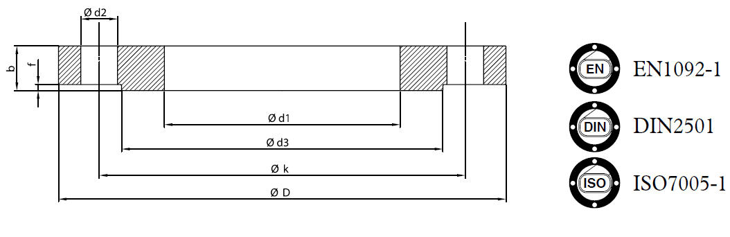 PN 64 Flat Flange (DIN 2501)