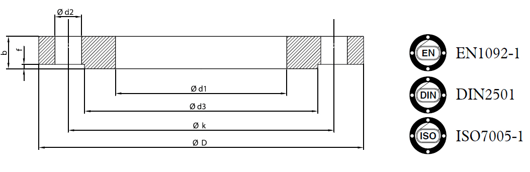 PN 16 Flat Flange (DIN 2501)